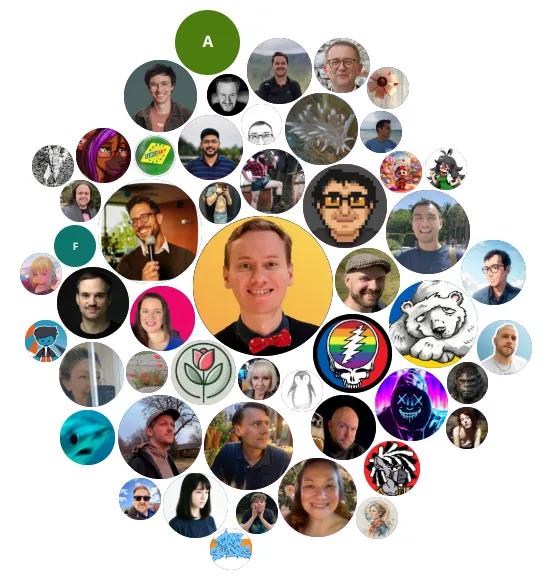 A Bluesky Wrapped result made from profile photos.